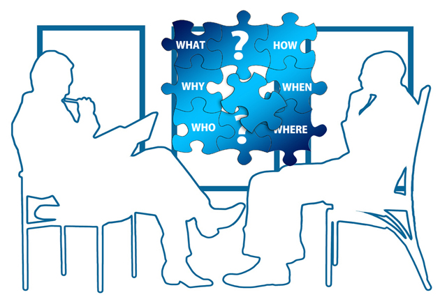 Interrogations And Confessions Psychology course